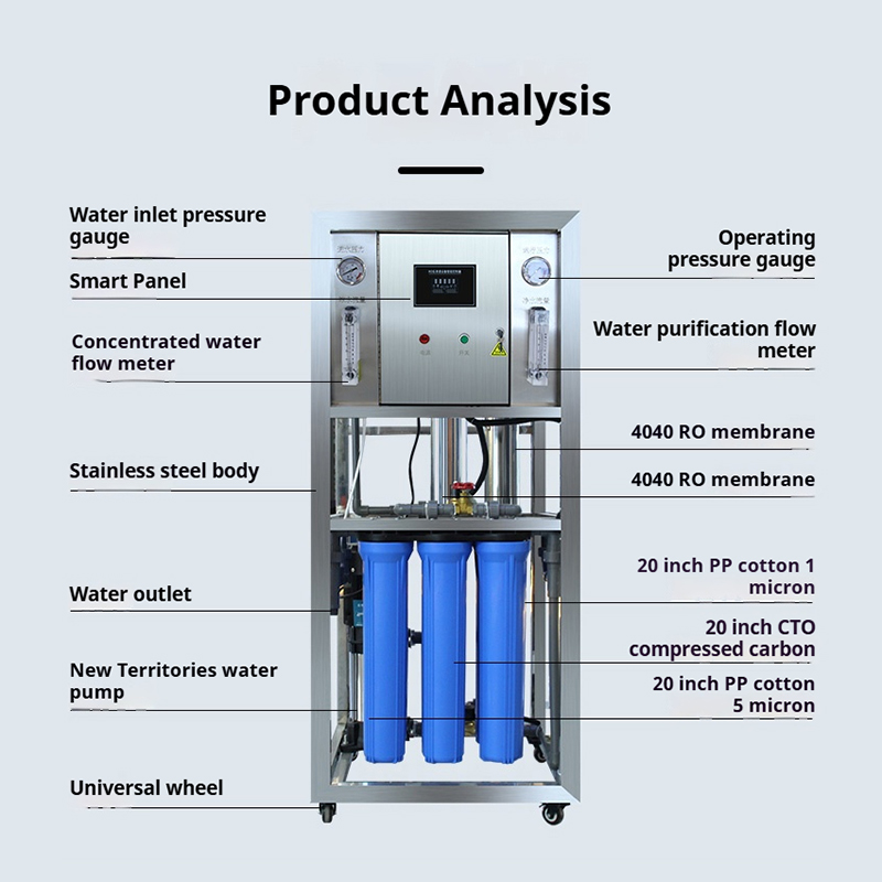 Domestic, Commercial Water Purifier - Image 3